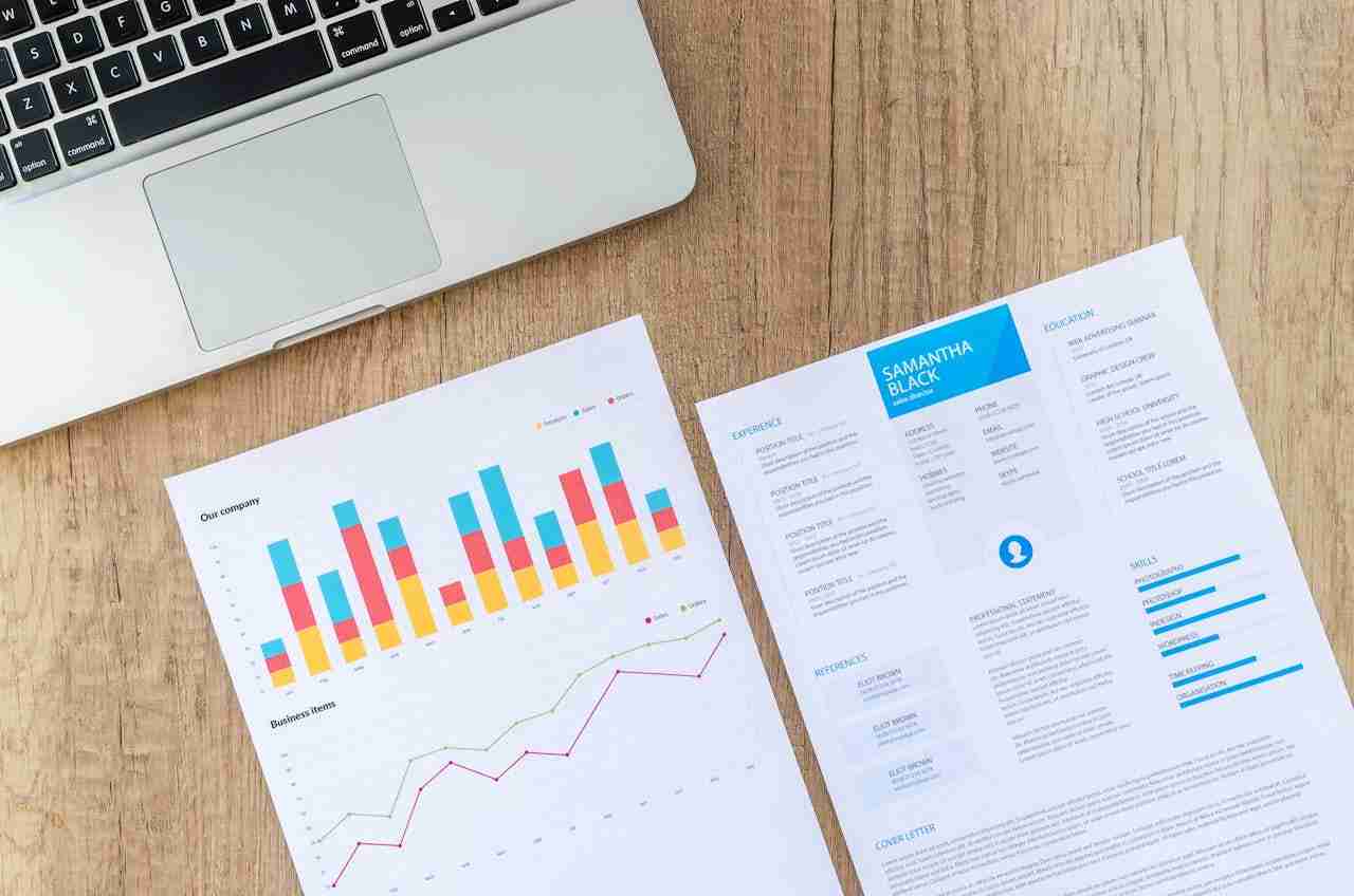 Professional Wix and Squarespace website design services