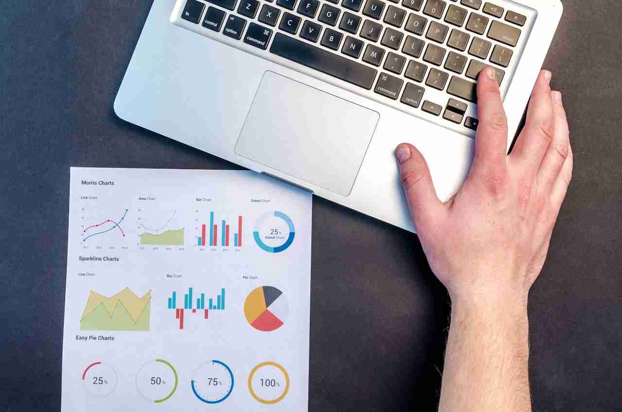 Multilingual SEO for Spanish and English websites